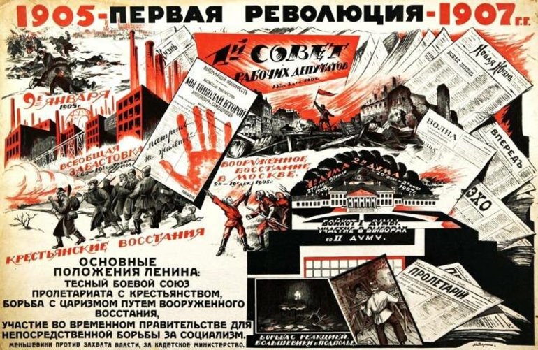 Первая русская революция 