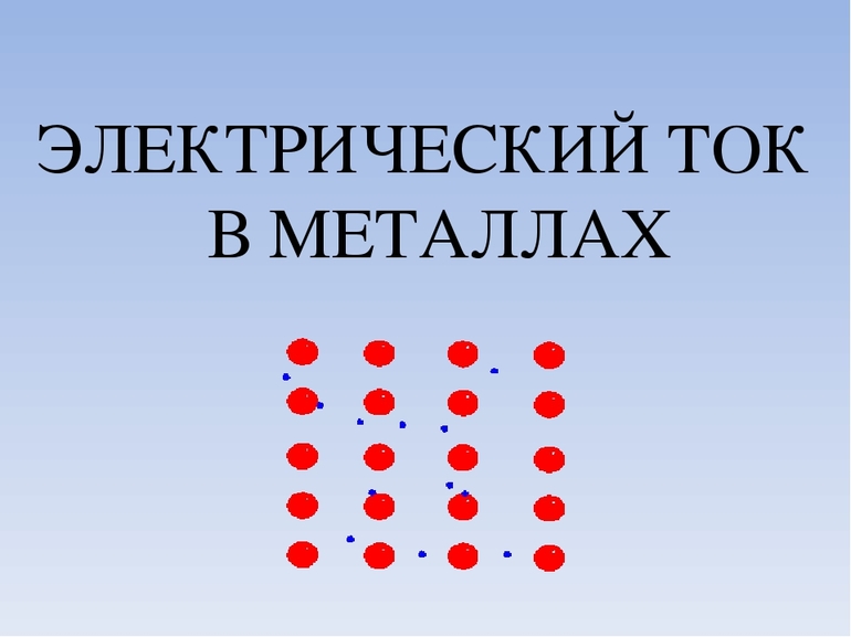 Электрический ток в металлах