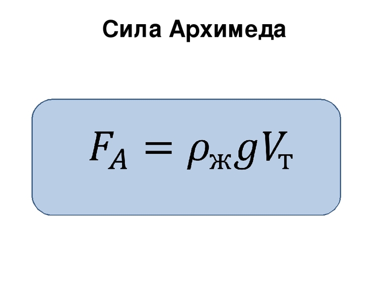 Архимедова сила 