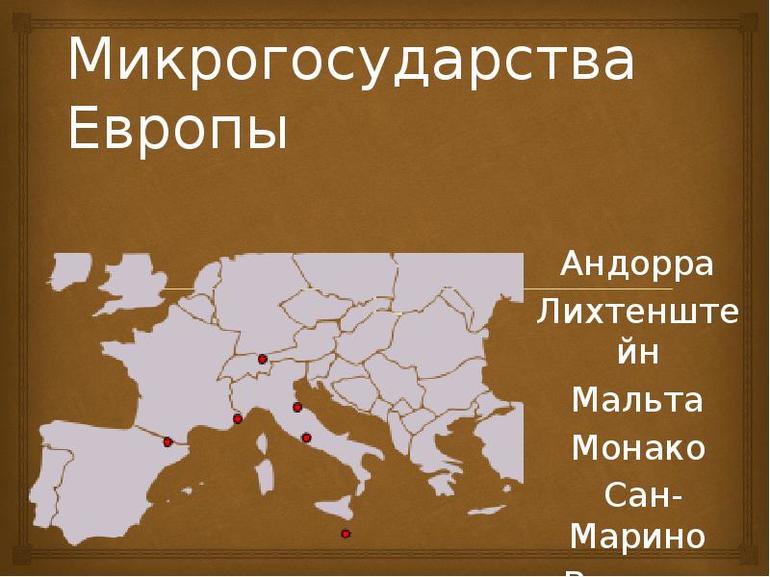 Микрогосударства зарубежной Европы