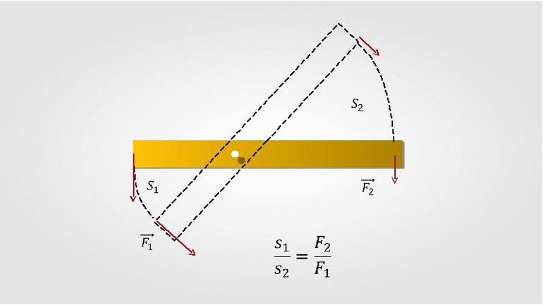 Общие сведения о законе