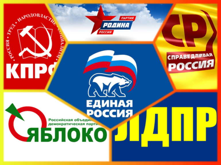 Политические партии и движения 9 класс