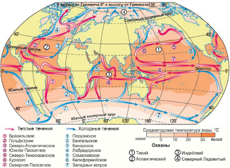 Теплые и холодные течения на карте