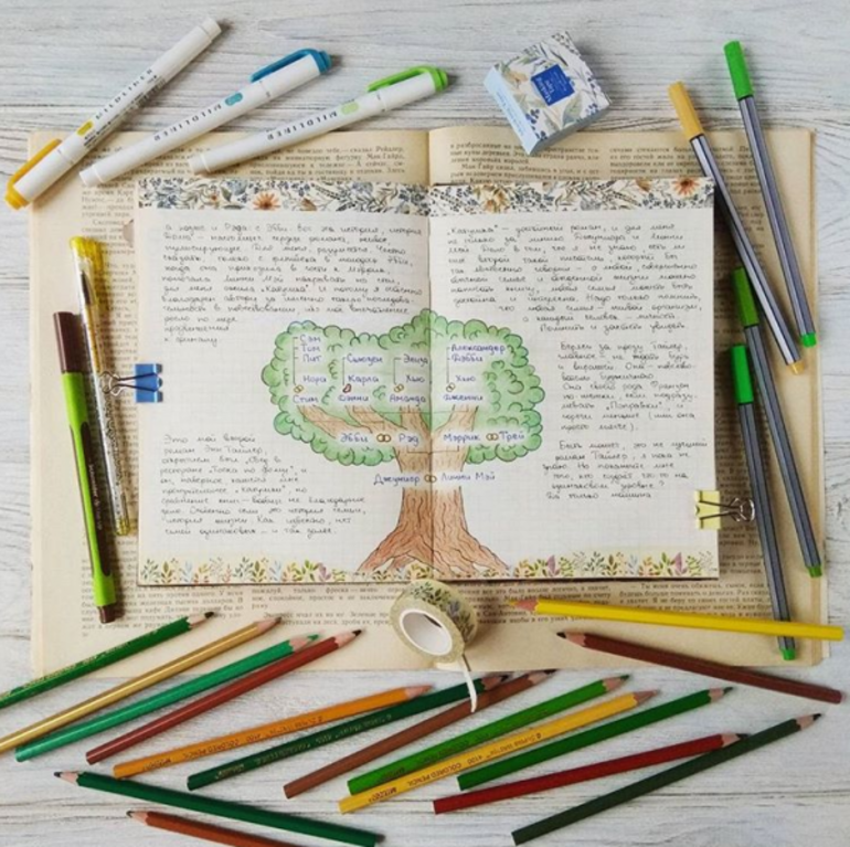 Читательский дневник