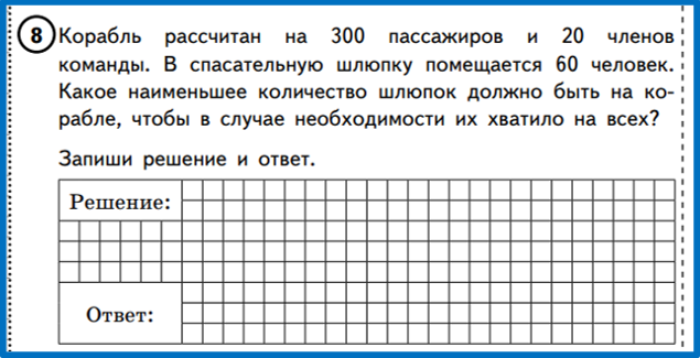Математика и русский язык – обязательные предметы всероссийских проверочных работ в начальной школе
