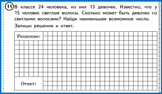 Математика и русский язык – обязательные предметы всероссийских проверочных работ в начальной школе