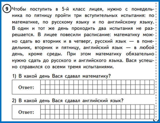 Математика и русский язык – обязательные предметы всероссийских проверочных работ в начальной школе